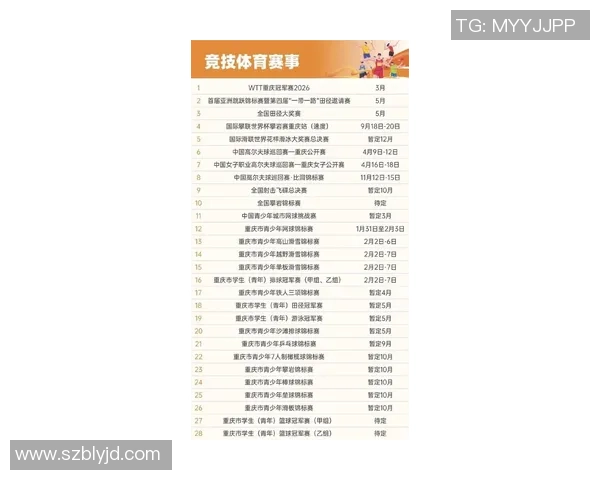 重庆网球队在全国网球技术排行榜中荣获第六名展现出强劲实力与潜力